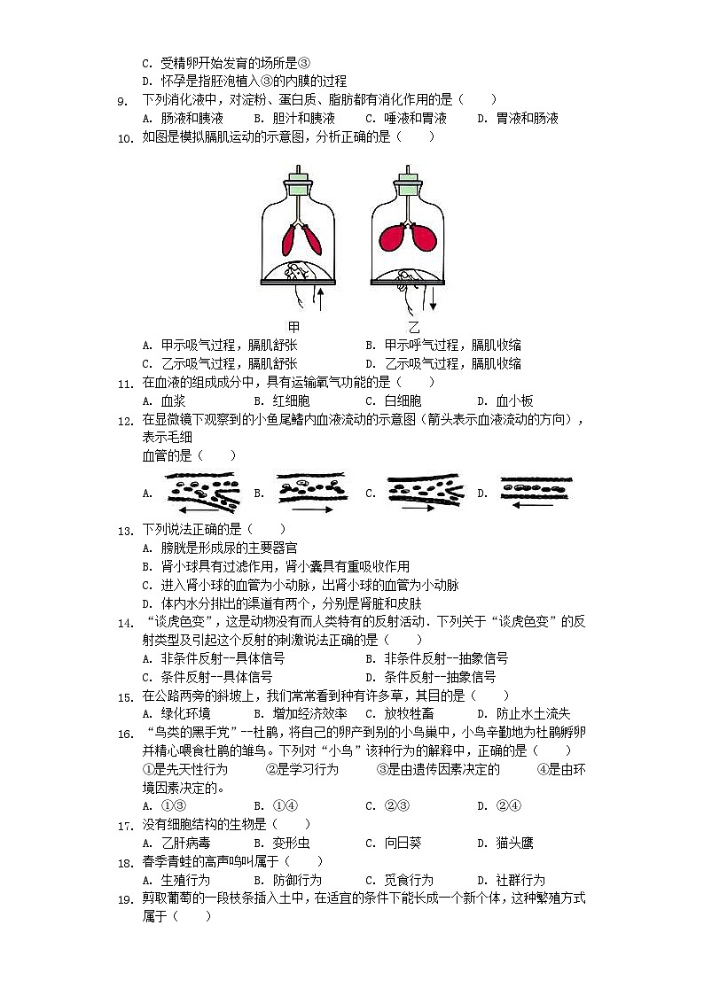 山东省聊城市2019年中考生物全真模拟试卷(一)(含解析)第2页