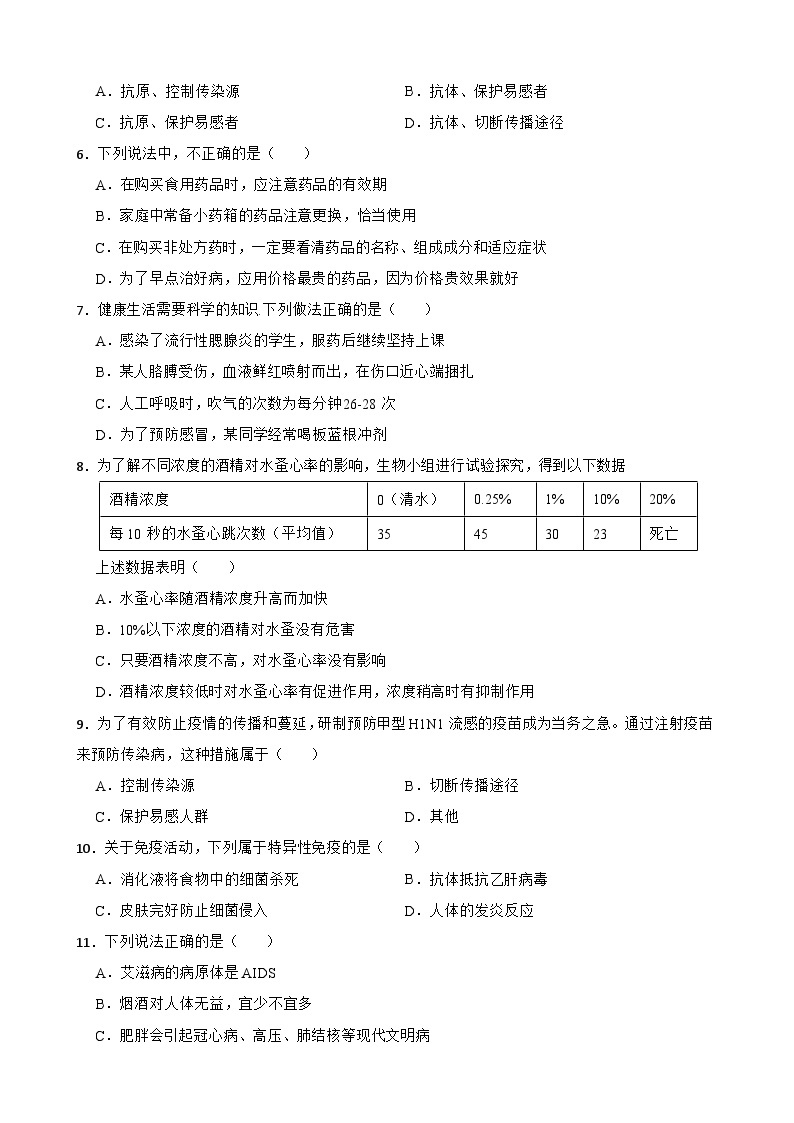 中考生物一轮复习训练卷专题24 健康的生活（含解析）02