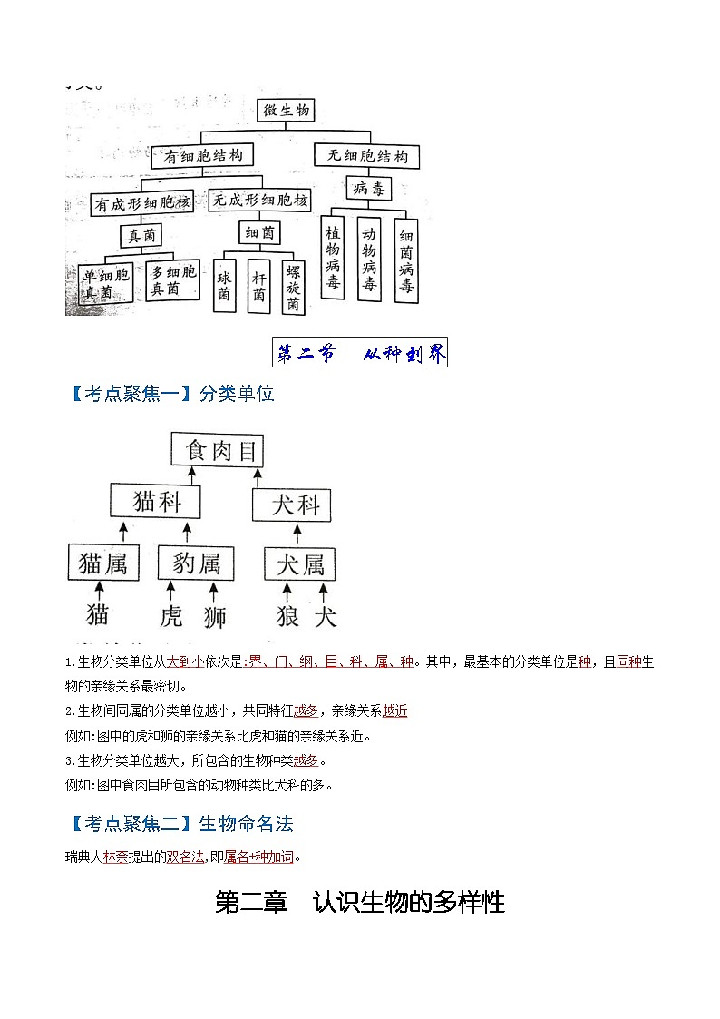 中考生物一轮复习知识点梳理考点 生物的多样性及其保护03