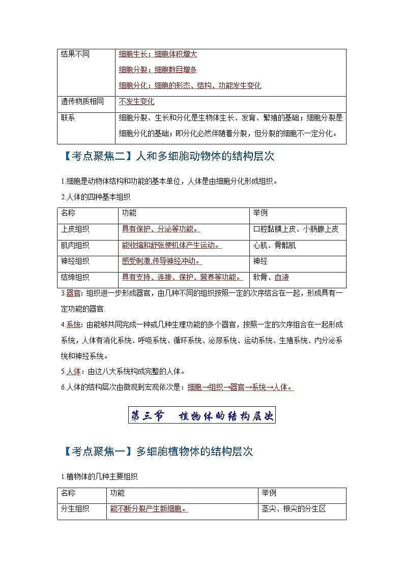 中考生物一轮复习知识点梳理考点 细胞怎样构成生物体03
