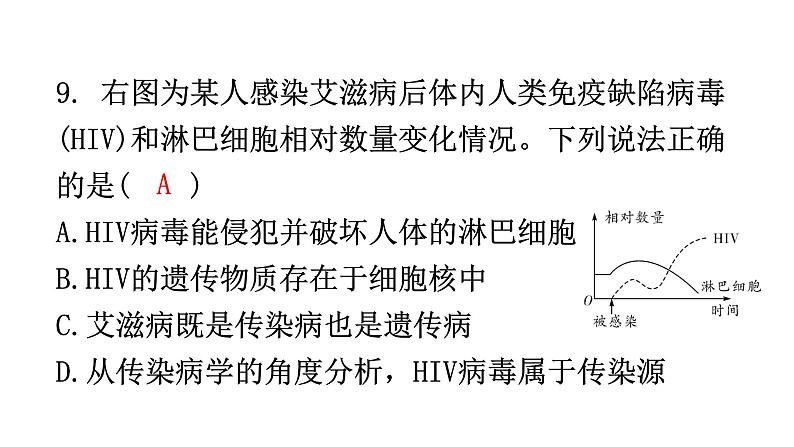 人教版八年级生物下册第八单元过关训练课件第8页