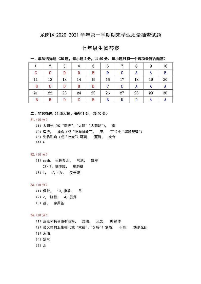 2020-2021学年深圳市龙岗区七年级上学期期末生物试卷(答案)第1页