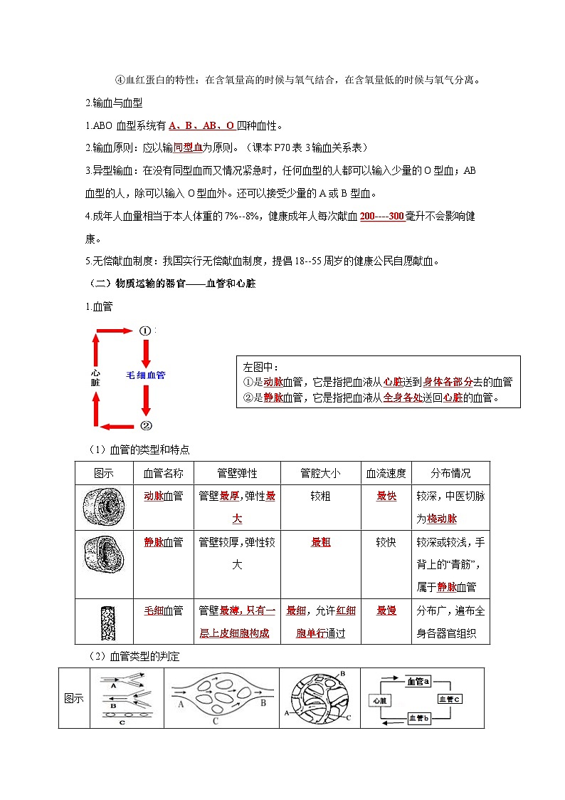中考生物一轮复习考点梳理与过关练习专题11 人体内物质的运输(含解析)第2页