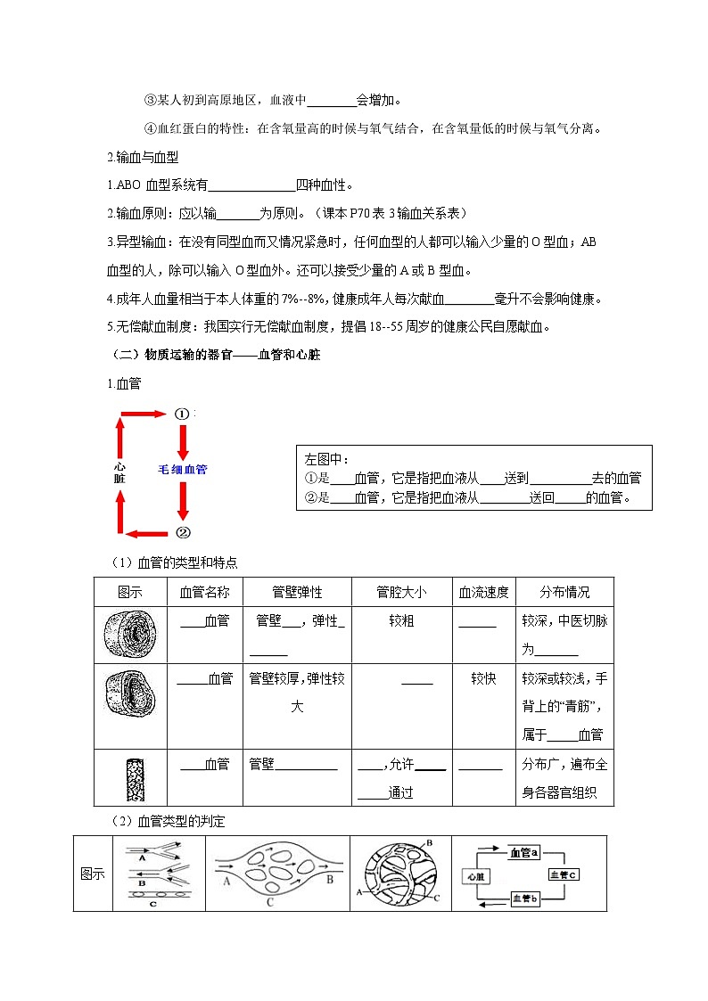 中考生物一轮复习考点梳理与过关练习专题11 人体内物质的运输(原卷版)第2页