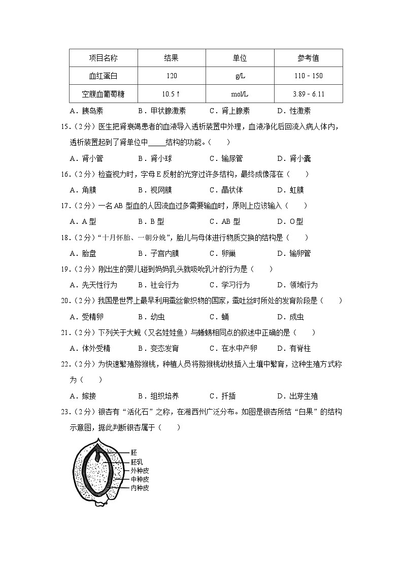 2022年湖南省湘西州中考生物试卷03