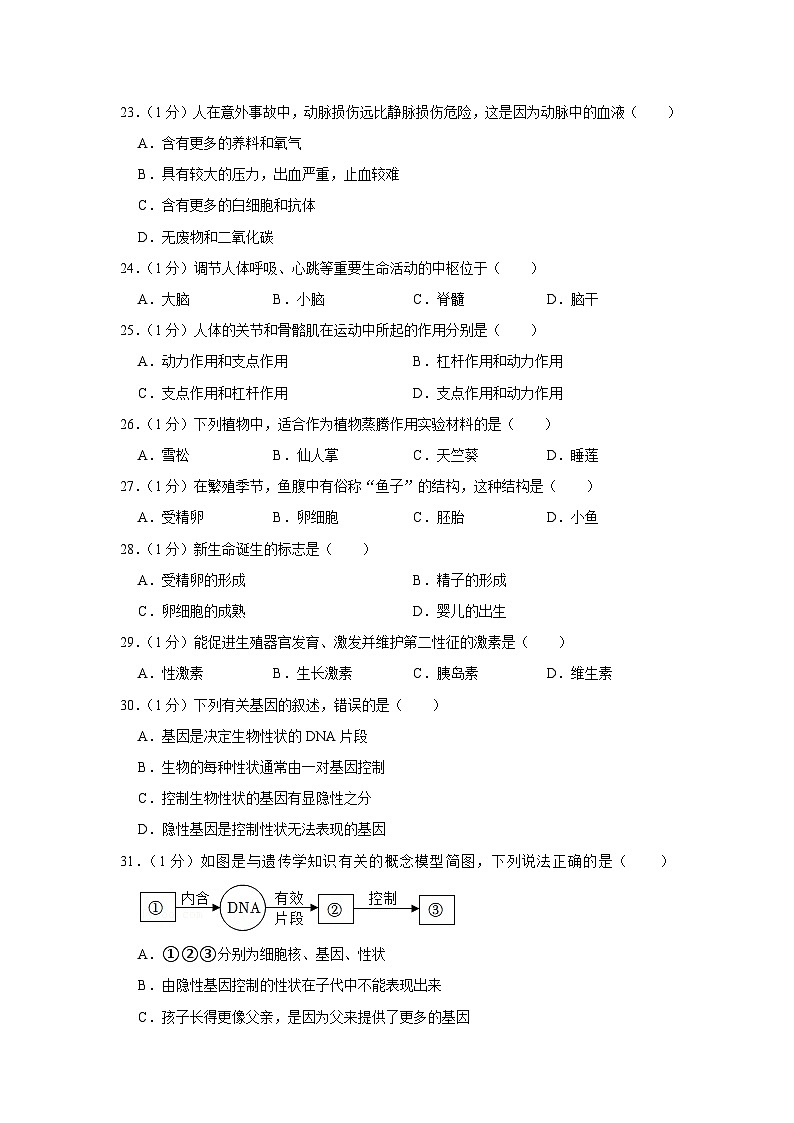 2022年江蘇省無(wú)錫市中考生物試卷第3頁(yè)