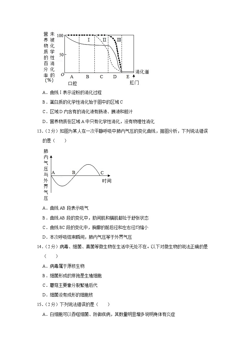 2021年四川省广安市中考生物试卷03