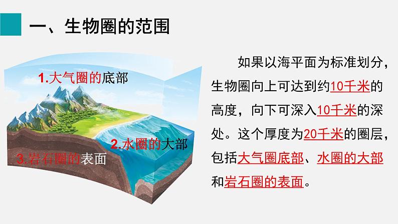 1.2.3生物圈是最大的生态系统课件03