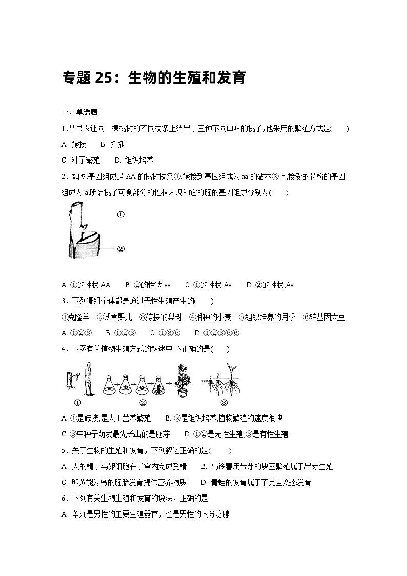 中考生物一轮复习专项训练25:生物的生殖与发育(含解析)第1页
