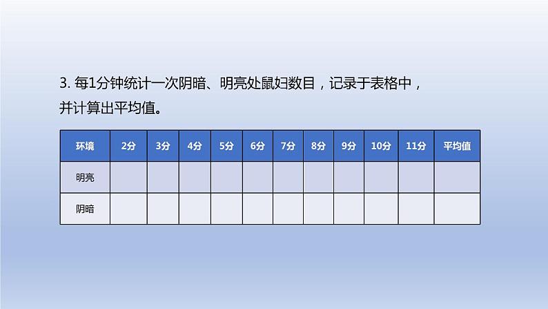 中考生物二轮复习实验突破课件:非生物因素对某种动物的影响(含答案)第6页