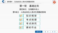 中考生物一轮复习培优课件第9单元　人的由来及人类对生物圈的影响 (含答案)