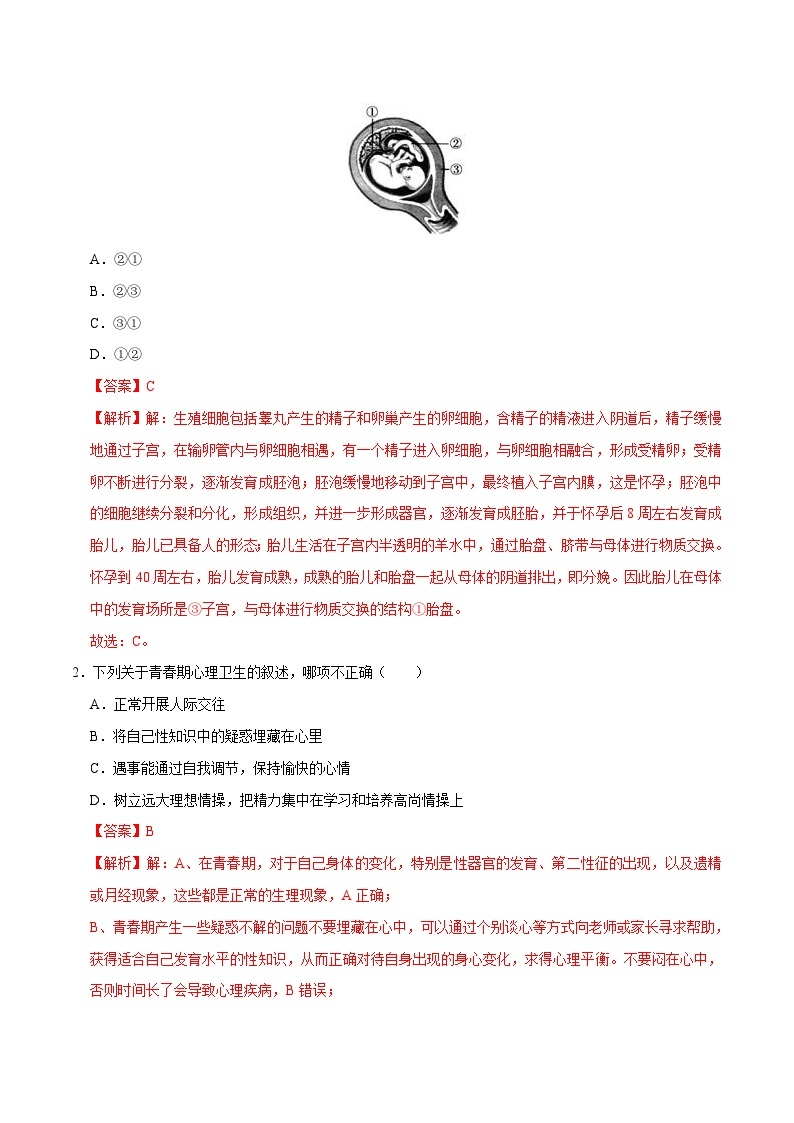 中考生物三轮冲刺核心考点练习专题08 人的由来（含解析）03