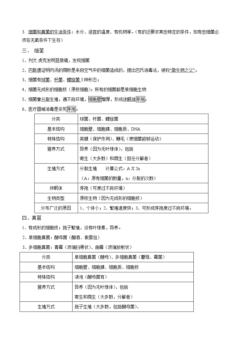 中考生物三轮冲刺核心考点练习专题15 分布广泛的微生物(含解析)02