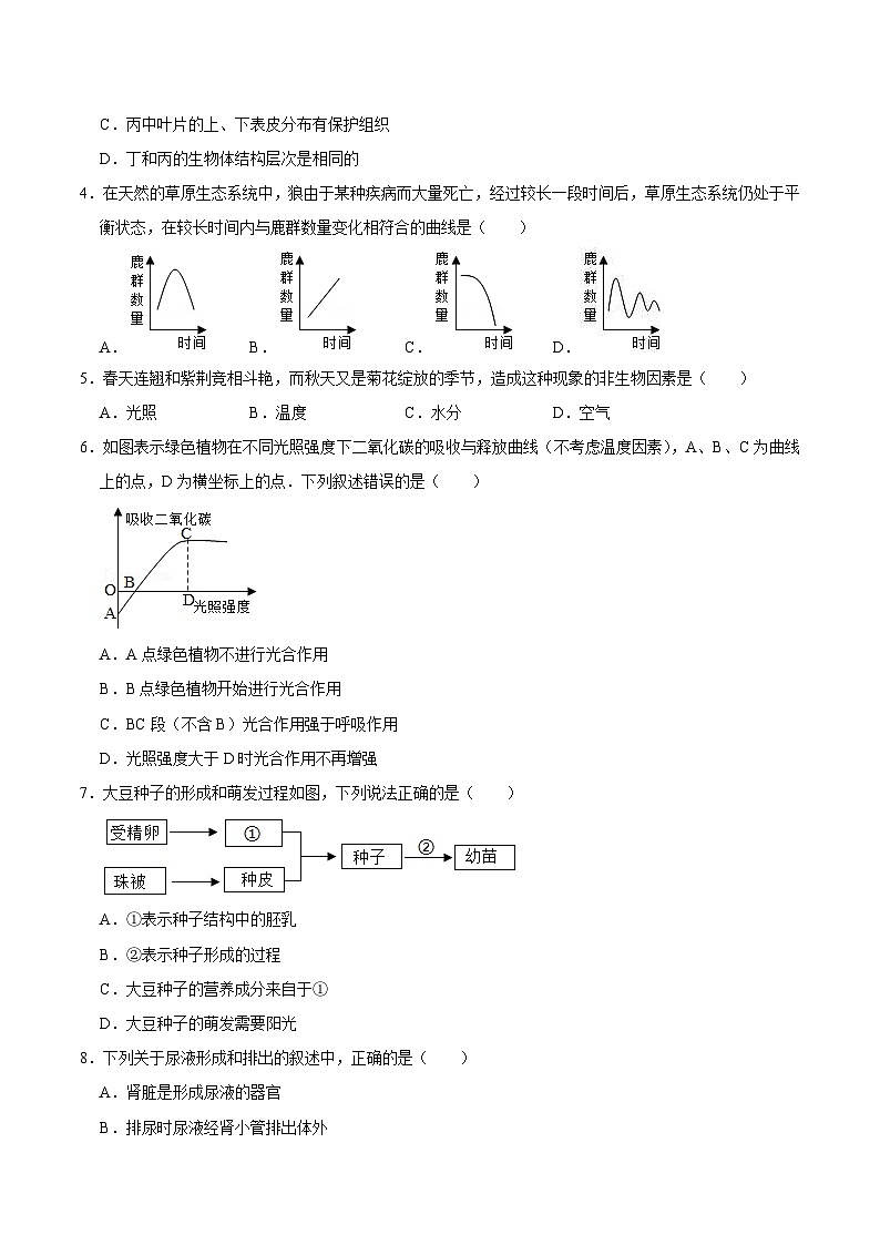中考生物模拟试卷四 (原卷版+解析版)第2页