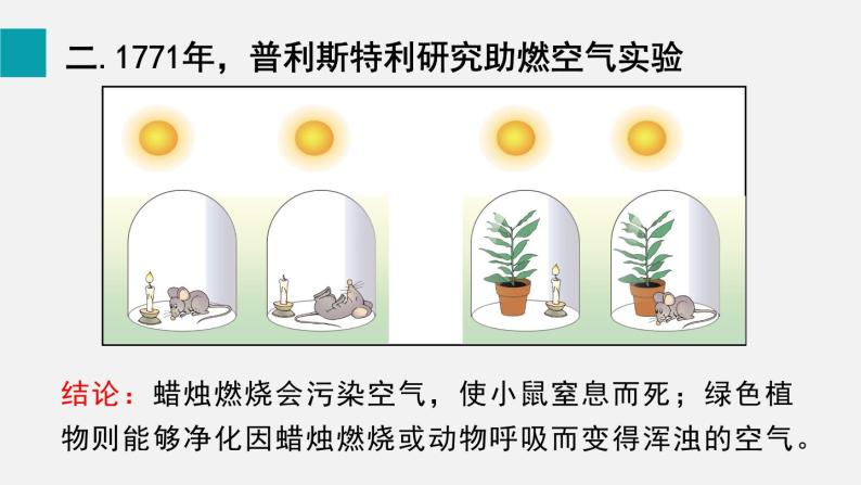 第5章绿色开花植物的生活方式第1节光合作用第1课时光合作用的发现课件08