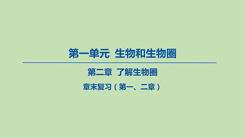 2023-2024学年六年级生物课件鲁教版(五四学制)章末复习分层提优(第一、二章)01
