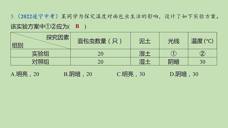 2023-2024学年六年级生物课件鲁教版(五四学制)章末复习分层提优(第一、二章)07