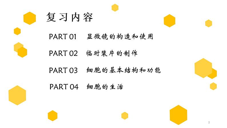 中考生物一轮复习习题精炼课件 专题02 细胞是生命活动的基本单位(含答案)第2页