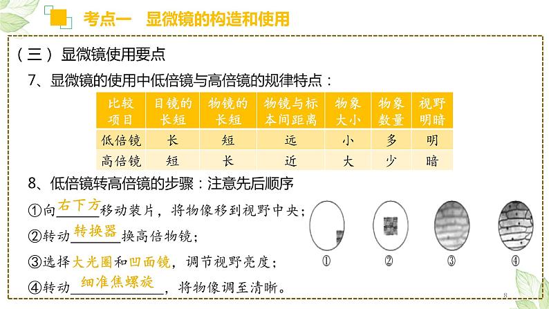 中考生物一轮复习习题精炼课件 专题02 细胞是生命活动的基本单位(含答案)第8页
