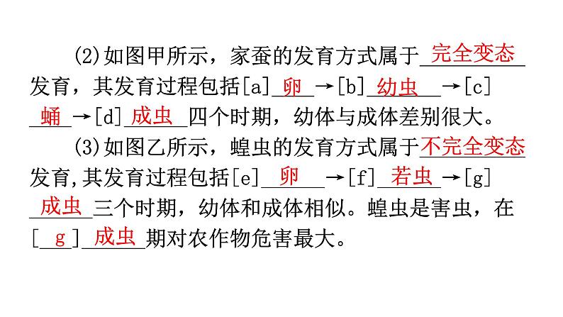 中考生物复习第七单元第一章生物的生殖和发育知识点课件06