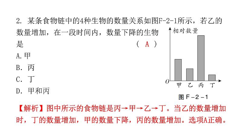 中考生物复习初中学业水平考试仿真试卷(二)课件第3页
