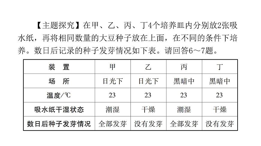 中考生物復(fù)習(xí)初中學(xué)業(yè)水平考試仿真試卷(三)課件第7頁(yè)