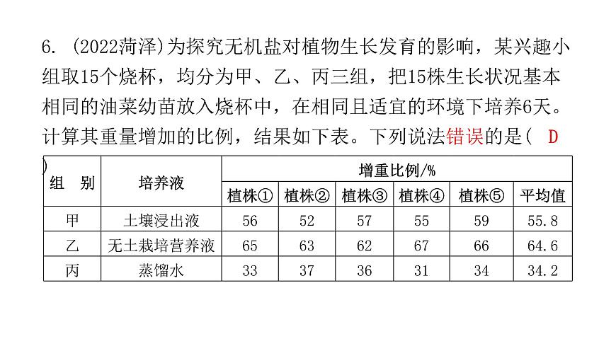中考生物復(fù)習(xí)第三單元第二章被子植物的一生課件第8頁(yè)