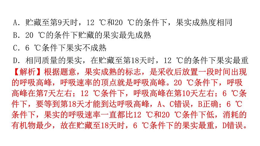 中考生物復(fù)習(xí)第三單元第五章綠色植物與生物圈中的碳—氧平衡第六章愛護(hù)植被綠化祖國課件第6頁