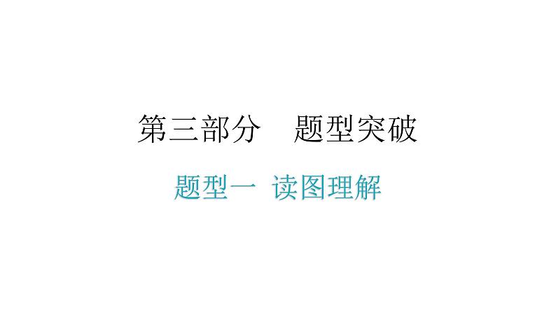 中考生物复习题型一读图理解教学课件第1页