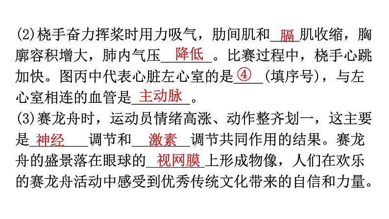 中考生物复习题型一读图理解教学课件第6页