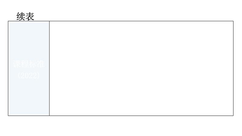 中考生物复习第三单元生物圈中的绿色植物第四章绿色植物是生物圈中有机物的制造者教学课件第4页