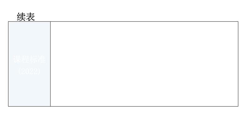 中考生物复习第三单元生物圈中的绿色植物第四章绿色植物是生物圈中有机物的制造者教学课件第6页