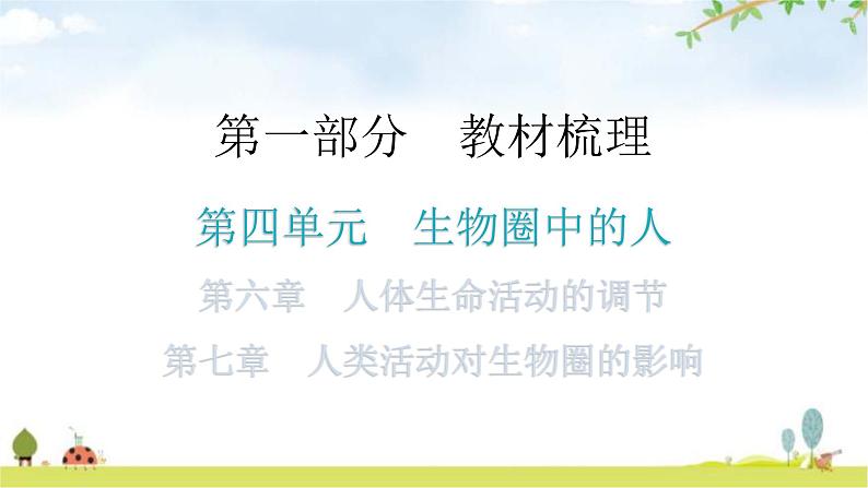 中考生物复习第四单元生物圈中的人第六章人体生命活动的调节第七章人类活动对生物圈的影响教学课件第1页