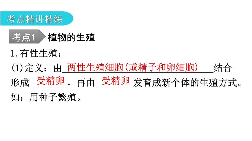 中考生物復(fù)習(xí)第七單元生物圈中生命的延續(xù)和發(fā)展第一章生物的生殖和發(fā)育教學(xué)課件第7頁(yè)