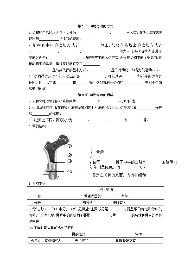 【期中單元知識(shí)點(diǎn)歸納】（北師大版）2023-2024學(xué)年八年級(jí)生物上冊(cè) 第15章 動(dòng)物的運(yùn)動(dòng) 試卷（原卷版）第2頁(yè)