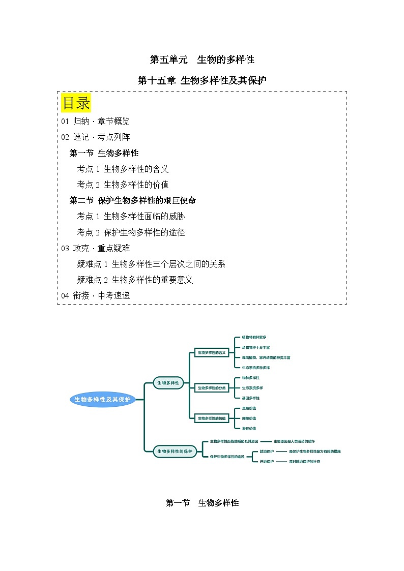 【期中单元知识点归纳】 (苏教版)2023-2024学年八年级生物上册 第十五章 生物多样性及其保护 讲义(原卷版)第1页
