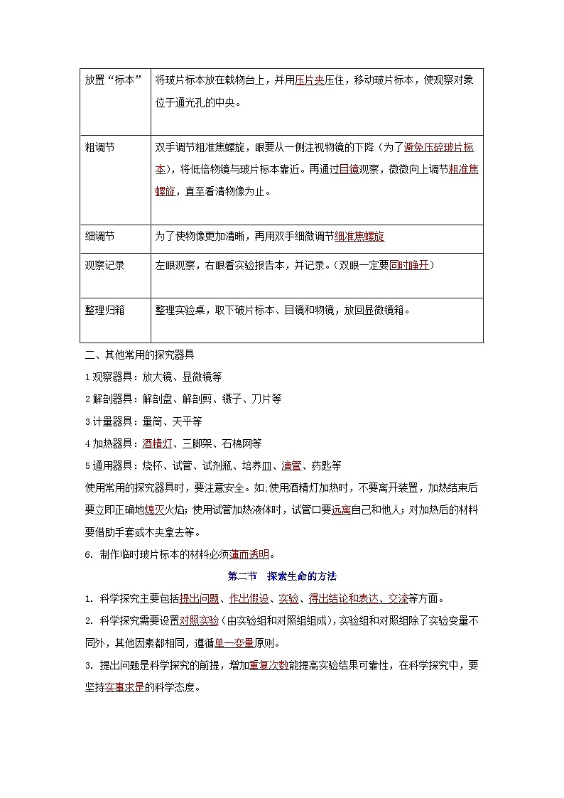 【期中单元知识点归纳】(苏教版)2023-2024学年七年级生物上册 第二章 探索生命 讲义03