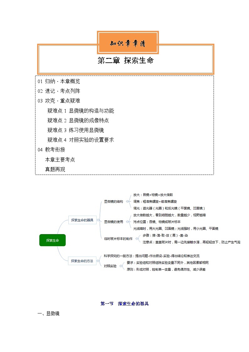 【期中单元知识点归纳】(苏教版)2023-2024学年七年级生物上册 第二章 探索生命 讲义01