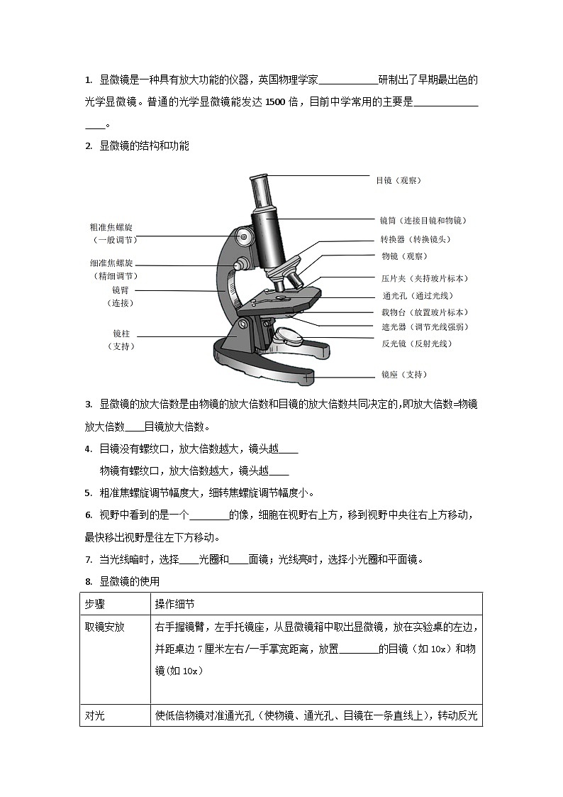 【期中单元知识点归纳】(苏教版)2023-2024学年七年级生物上册 第二章 探索生命 讲义02