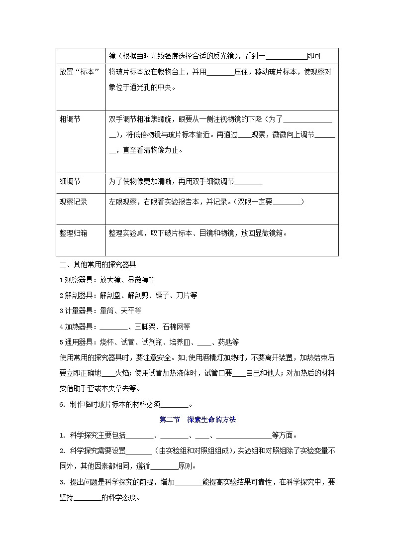 【期中单元知识点归纳】(苏教版)2023-2024学年七年级生物上册 第二章 探索生命 讲义03