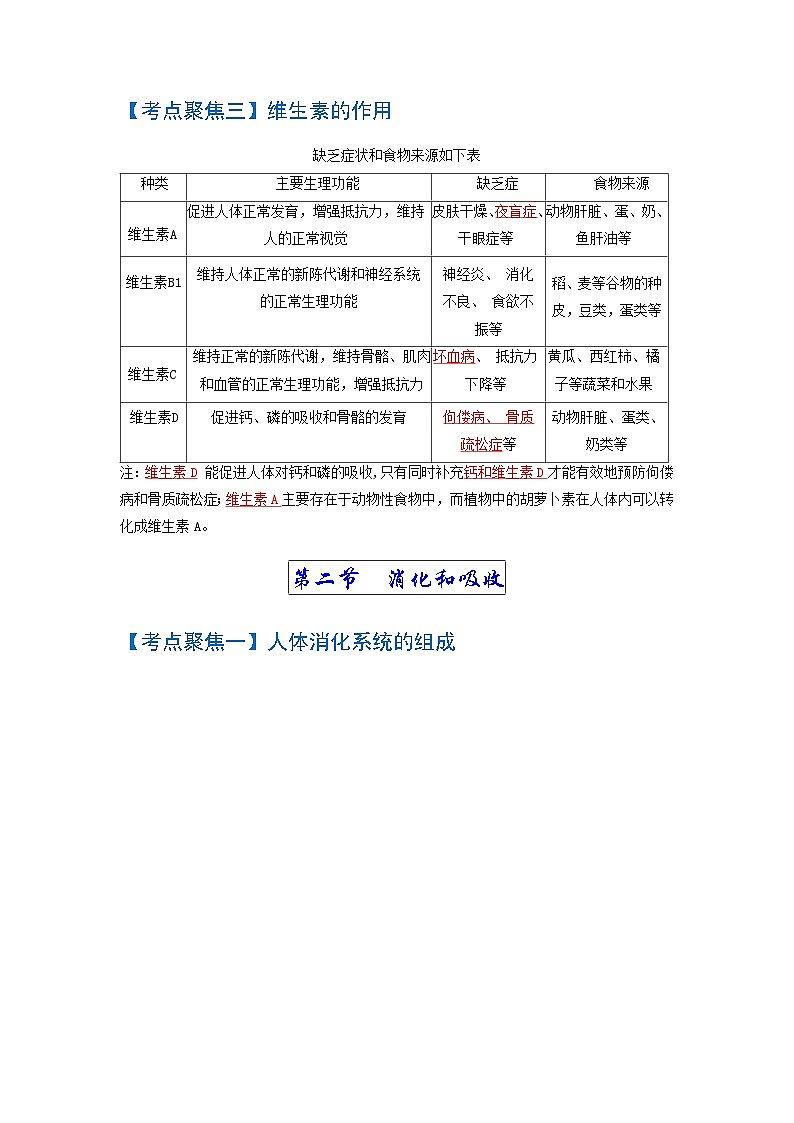 考点02 人体的营养 中考生物 知识点复习(人教版)02