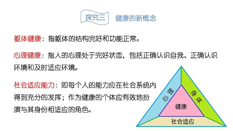 苏教版生物八下26.3.2《关注健康》课件PPT第7页