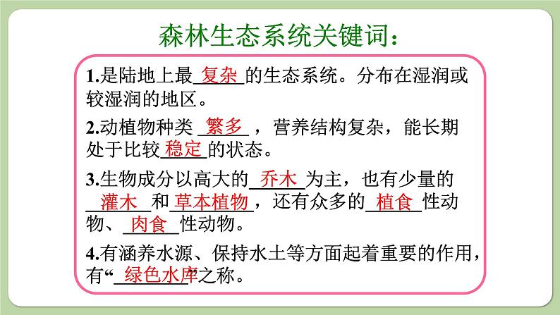济南版生物八下6.2.4 生态系统的类型(课件PPT)第5页