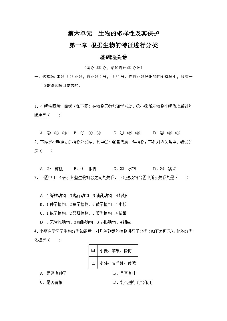 【期中单元测试卷】(人教版)八年级生物上册 第一章+根据生物的特征进行分类【基础卷】01