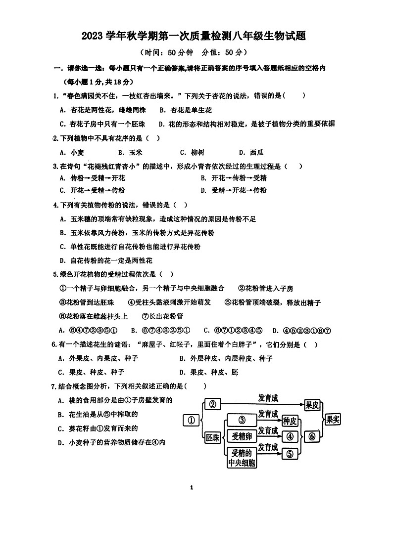 山东省枣庄市峄城区东方学校2023-2024学年八年级上学期10月生物月考卷第1页
