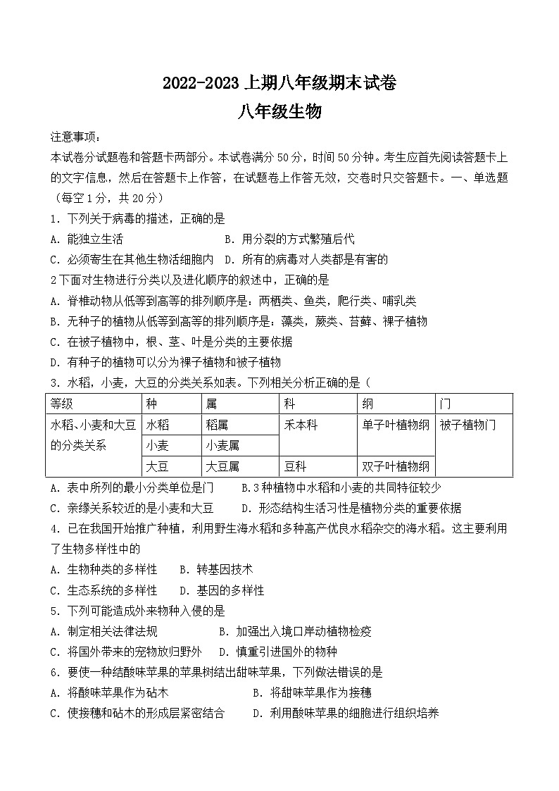 河南省许昌市长葛市2022-2023上期八年级生物期末试卷第1页