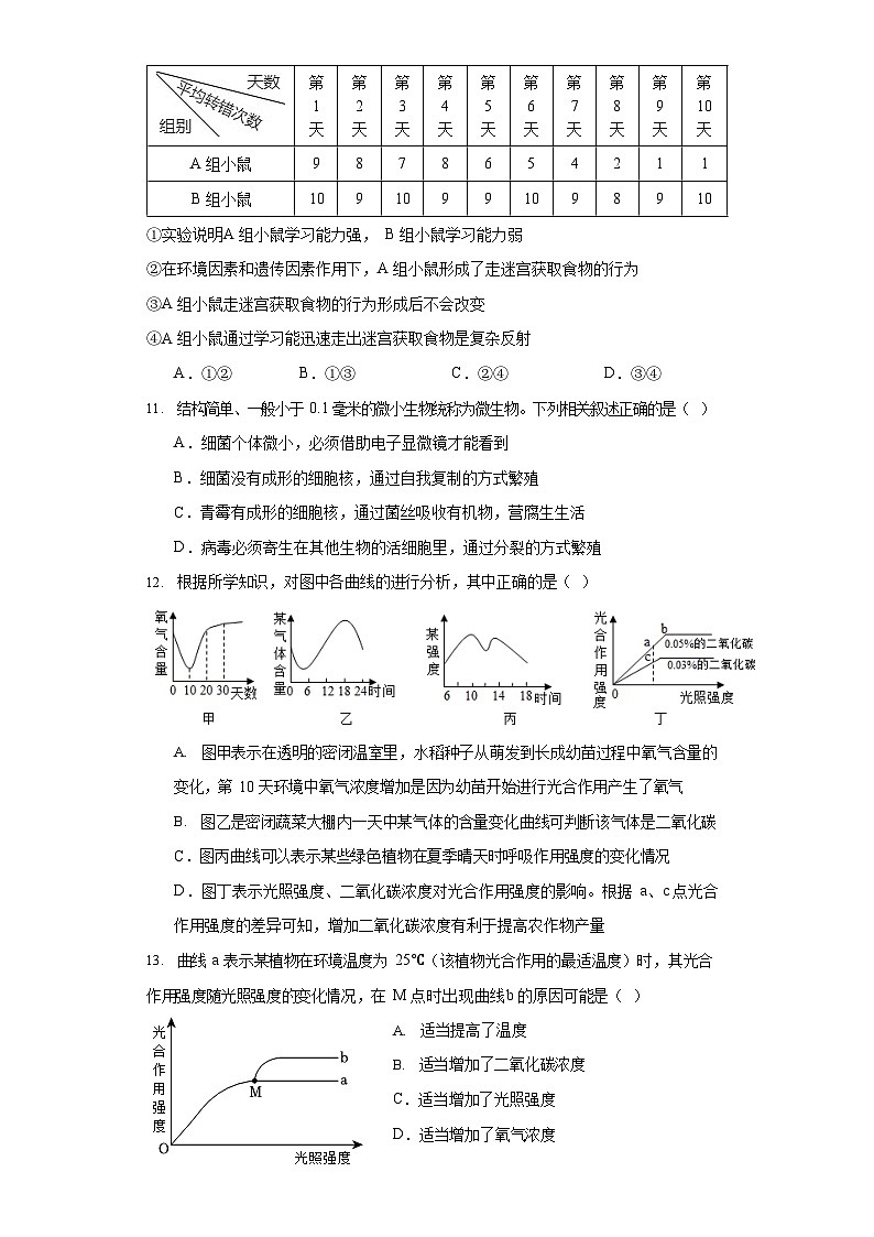 山东省菏泽市曹县博宇中学2023-2024学年九年级上学期10月月考生物试题03