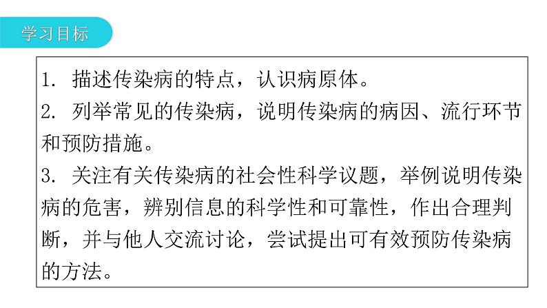 北师大版七年级生物下册第13章健康地生活第2节预防传染病课件第3页