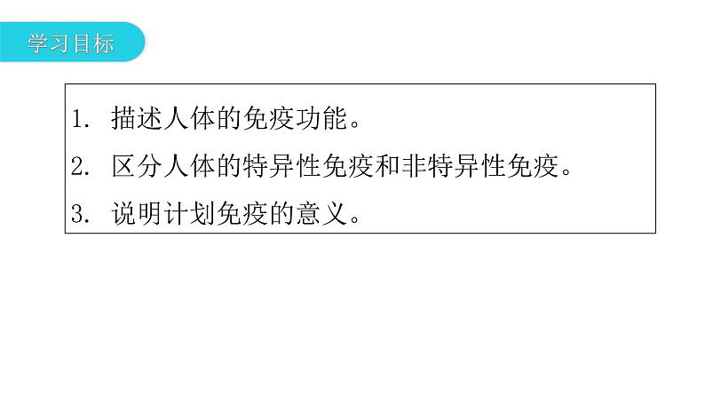 北师大版七年级生物下册第13章健康地生活第3节人体免疫课件03