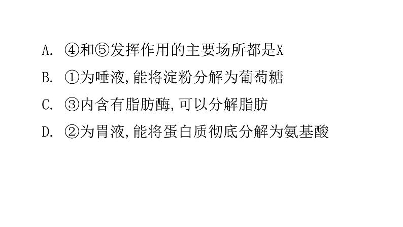 北师大版七年级生物下册第8章人体的营养第2节食物的消化和营养物质的吸收第1课时课件第8页